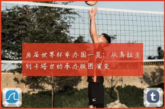 历届世界杯举办国一览：从乌拉圭到卡塔尔的承办版图演变